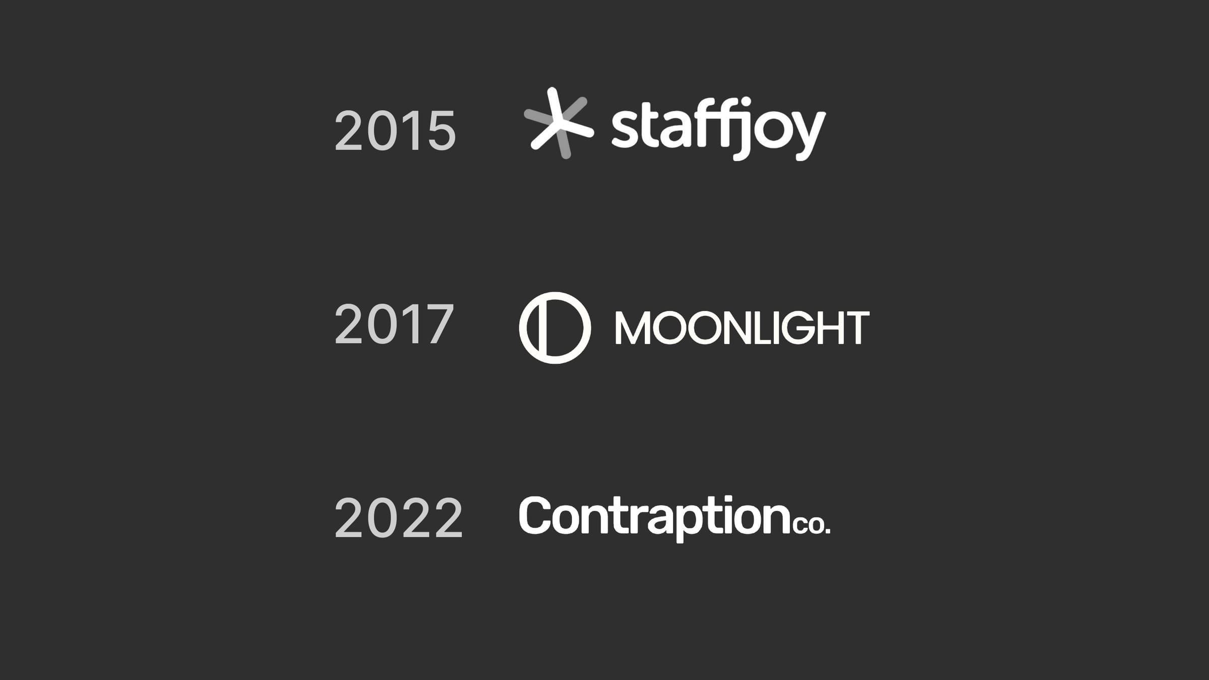 Timeline of Staffjoy, Moonlight, and Contraption Company logos