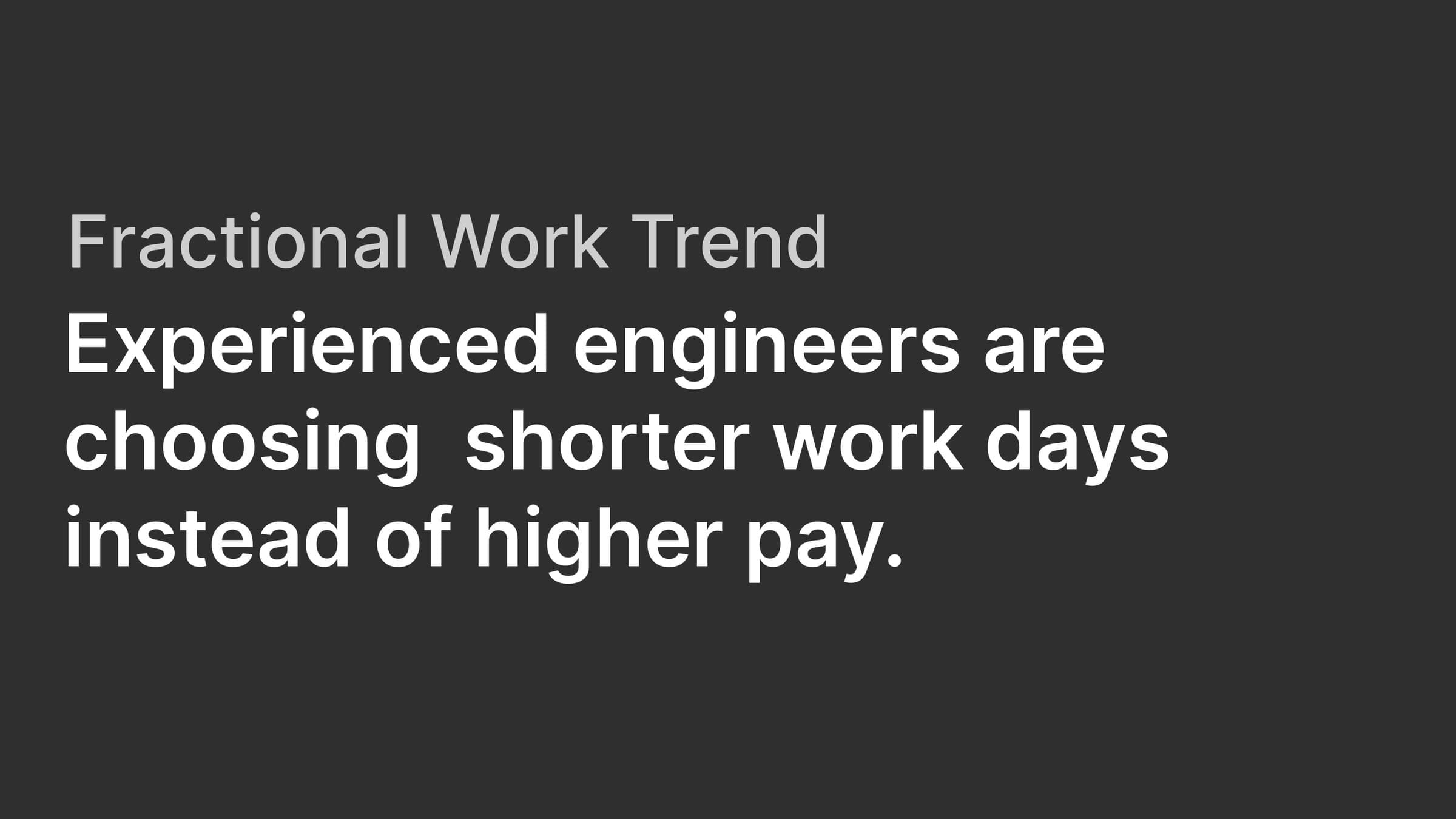 Slide introducing the fractional work trend